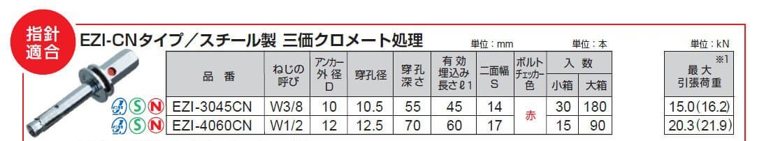 EZI-CN三価クロメートショートタイプ仕様表
