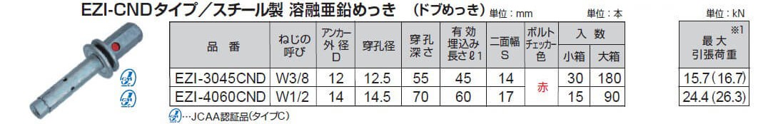 EZI-CNドブめっきショートタイプ仕様表