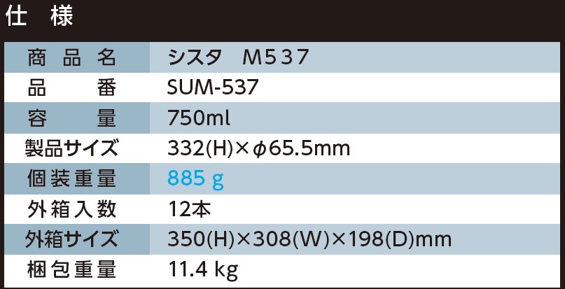 M537仕様表
