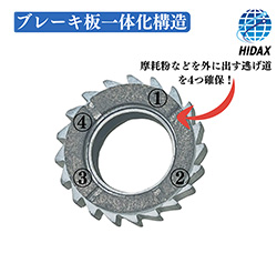 ブレーキ板一体化構造