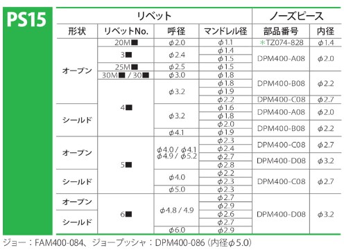 ポップリベットツールパーツ適合表