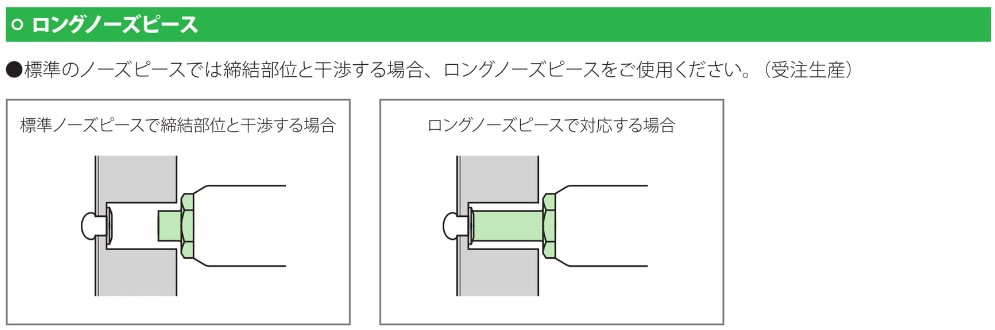 ロングノーズピース