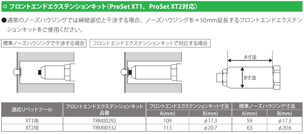 フロントエンドエクステンションキット