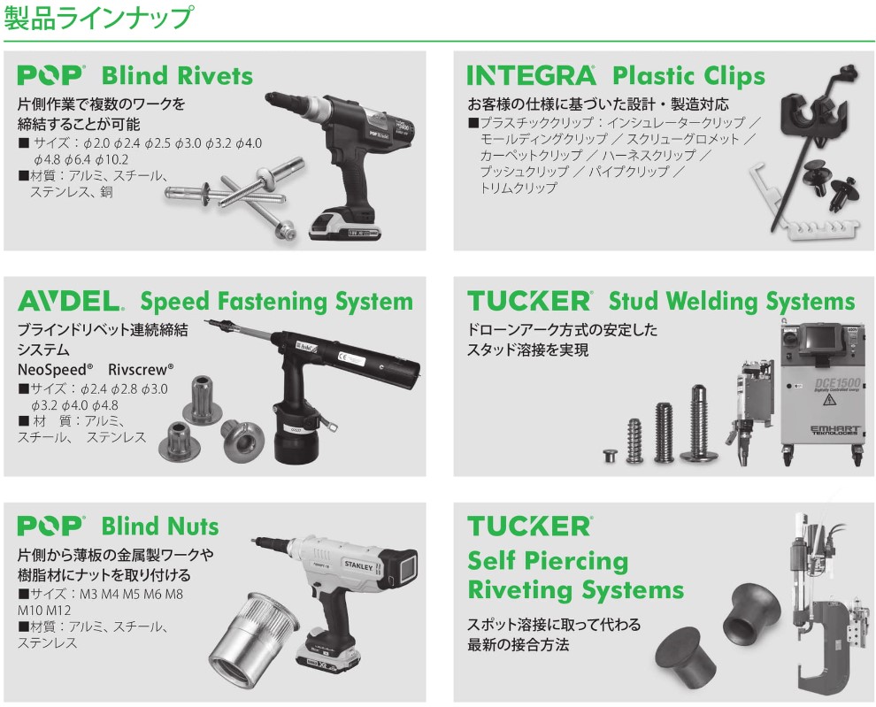 製品ラインナップ