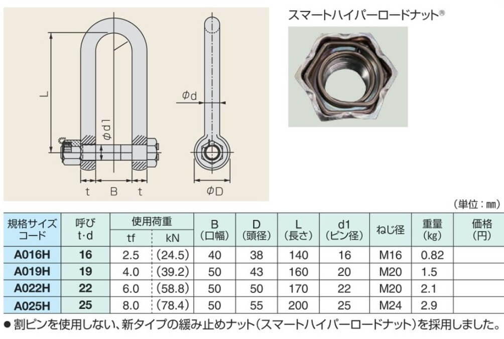ハイパー型強力長シャックル仕様詳細