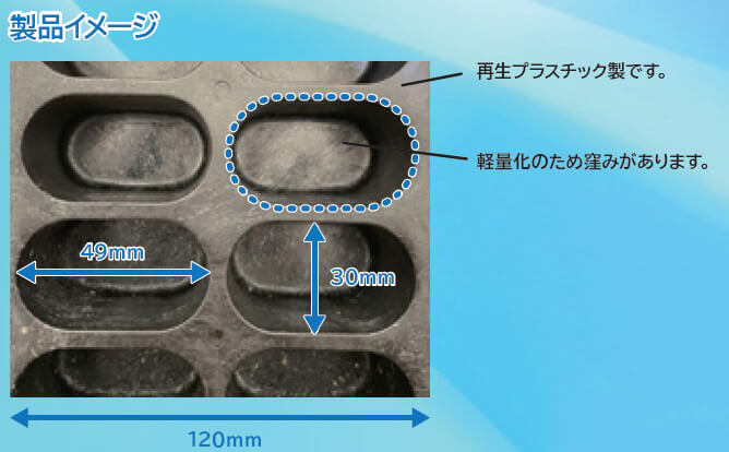 敷棒くんの製品イメージ、再生プラスチック製