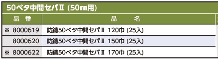 50ベタ中間セパⅡ（50mm用）のサイズ表