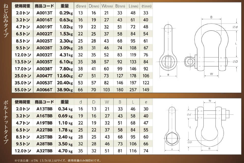タイガーシャックル寸法表