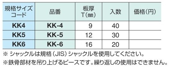 吊りピース【KK-4,KK-5,KK-5】サイズ表