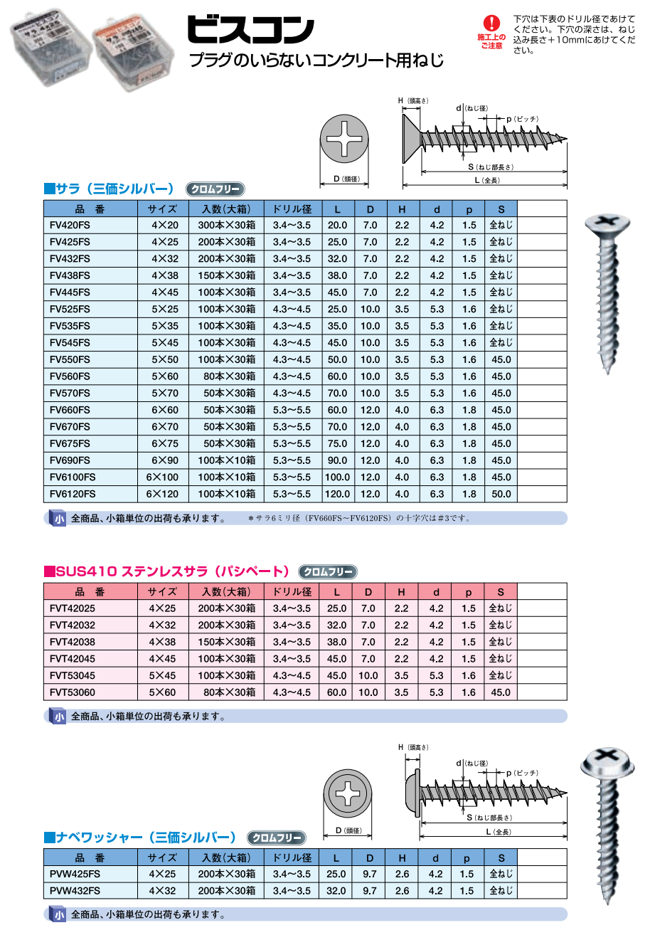 ビスコン　サラ