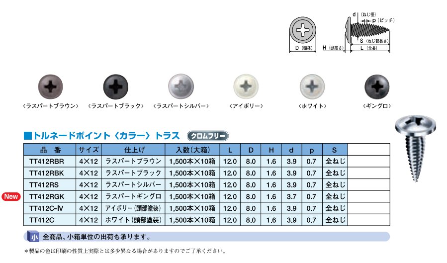 トルネードポイント　カラー　トラス