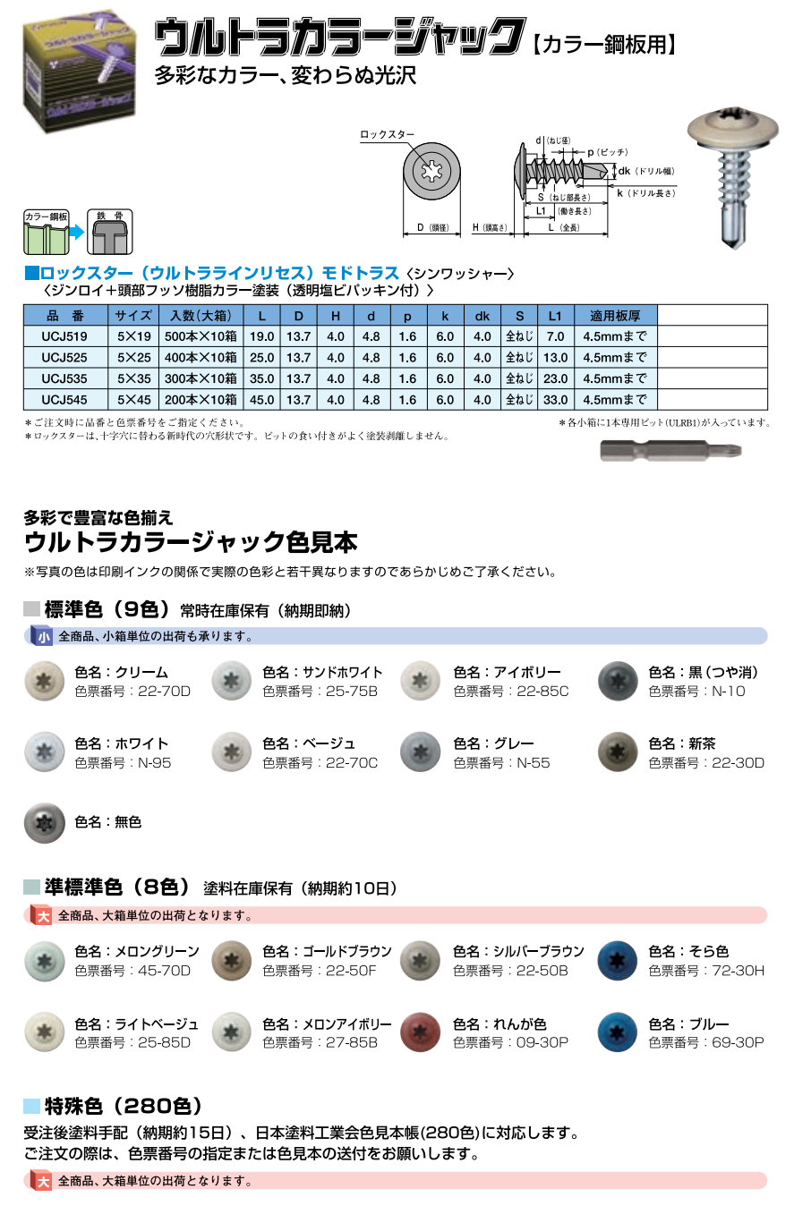 ワンダーカラーﾋﾞｽ　モドトラス　ラスパートカラー　サンプレーンパッキン付