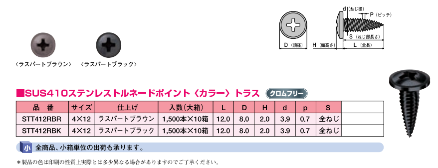 SUS410ステンレストルネードポイント　カラー　トラス