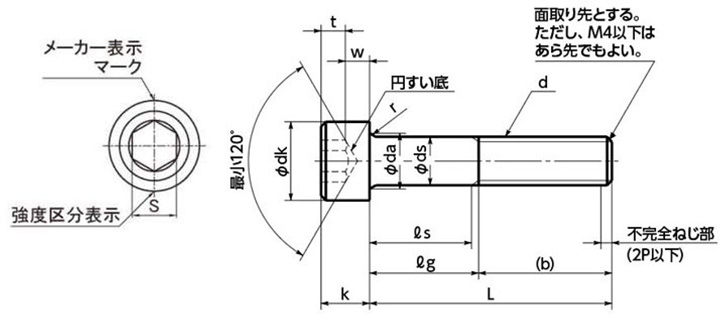 六角穴付きボルト寸法図