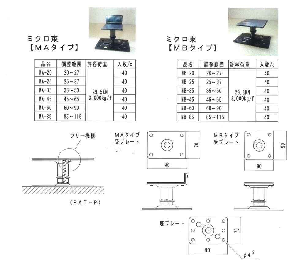 ミクロ束 仕様