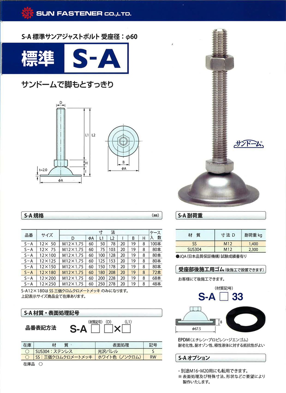 アジャストボルト標準タイプ仕様　M12