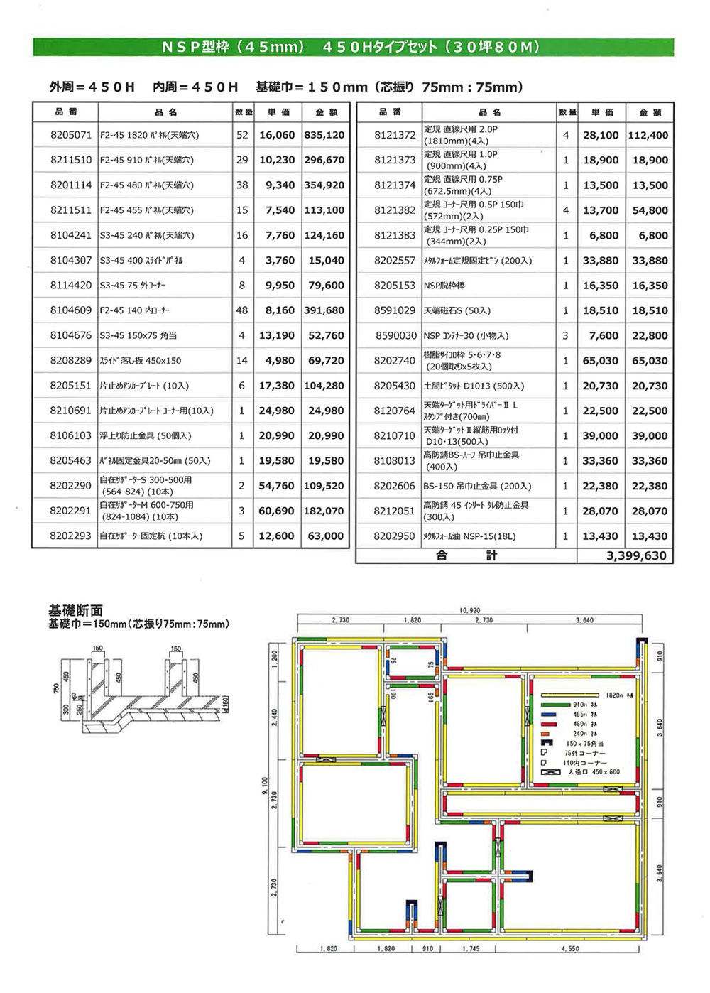 ＮＳＰ鋼製型枠モデルプランセット
