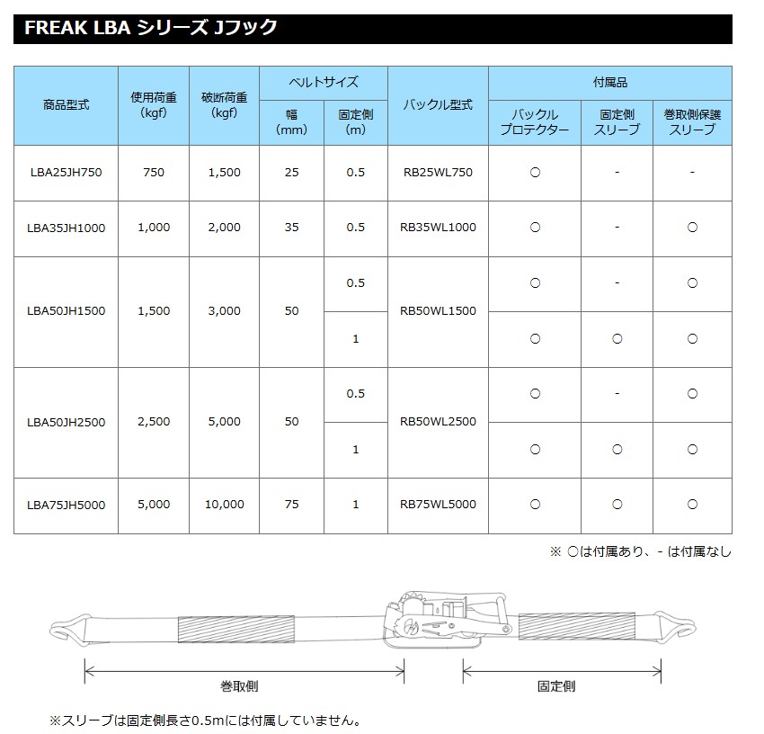 ラッシングベルトJフック寸法図