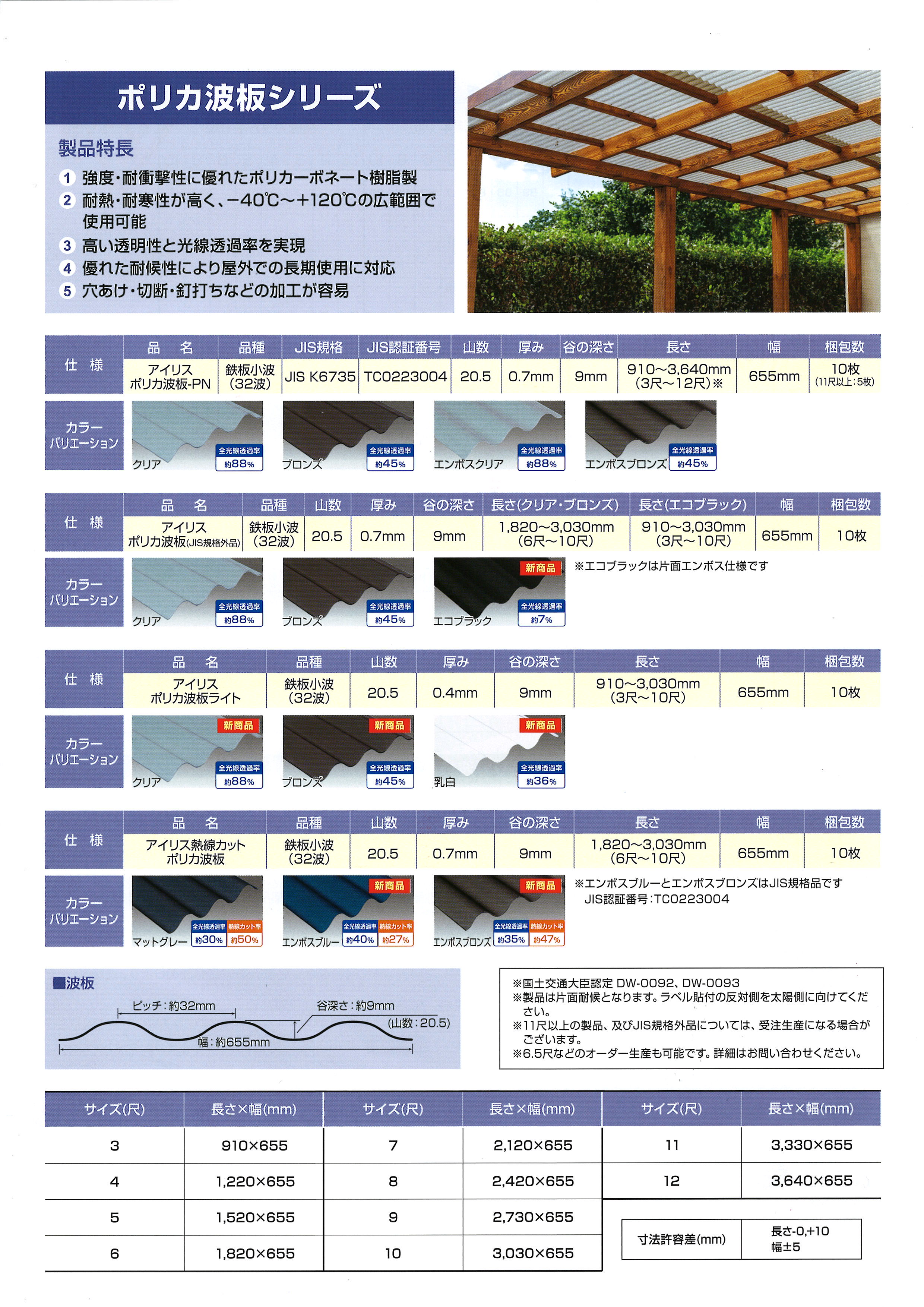 アイリスソーコー ポリカ波板シリーズ カタログ