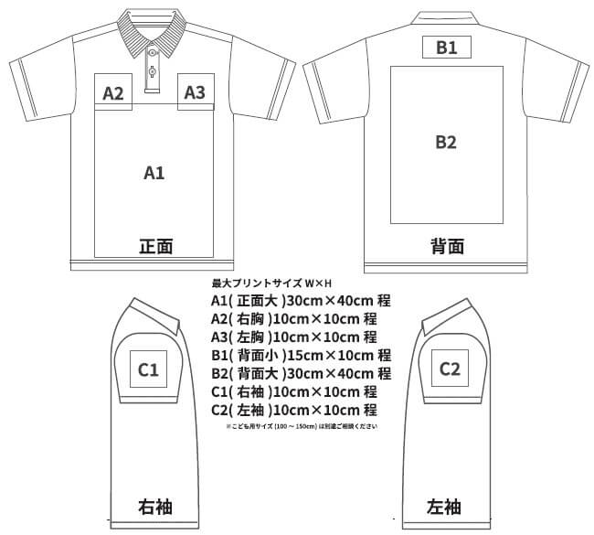 ポロシャツ プリント位置図(A1〜C2)